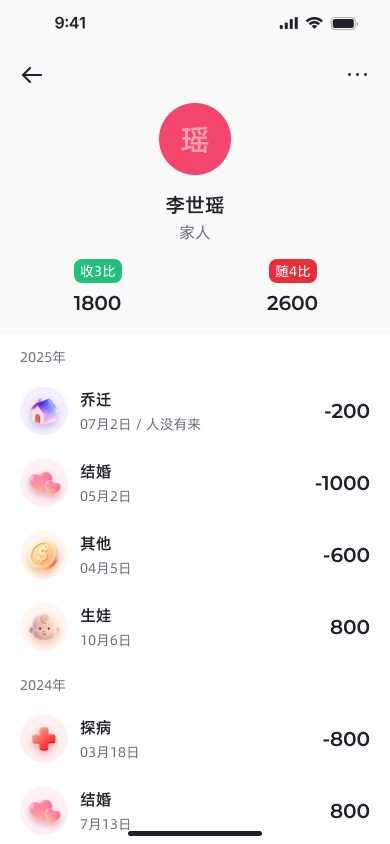 份子主理人智能记随礼功能界面截图，展示如何快速记录份子钱、随礼收礼信息