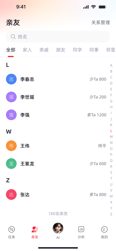 份子主理人亲友管理功能界面截图，展示完整的亲友关系网络和往来历史记录